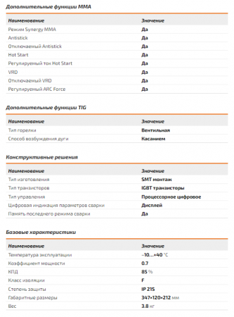 Сварочный инвертор Сварог REAL SMART ARC 200 (Z28303)