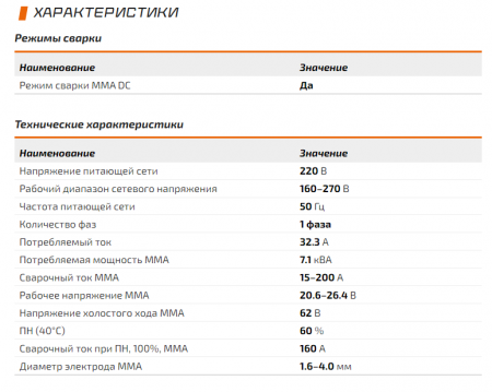Сварочный инвертор Сварог REAL ARC 200 BLACK (Z238N) + Маска и Краги