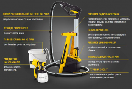 Краскораспылитель электрический Wagner W 950 Flexio